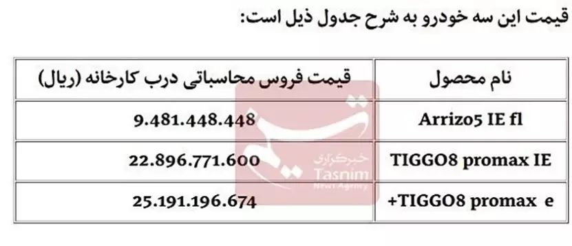 خودروی مونتاژی