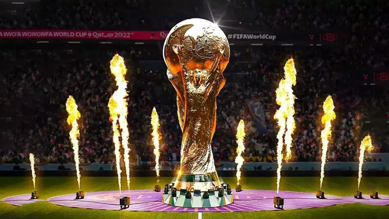 میزبانی جام جهانی ۲۰۳۴