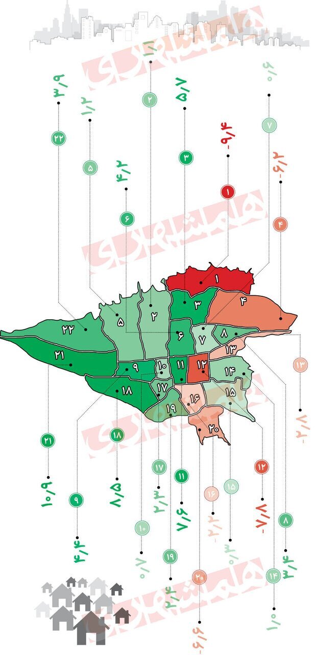 اینفوگرافی/ قیمت مسکن در مناطق ۲۲ گانه تهران چقدر رشد کرد؟