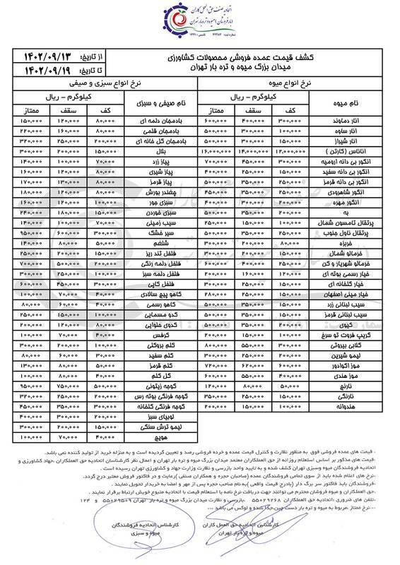 قیمت جدید انواع میوه و سبزی اعلام شد+جدول