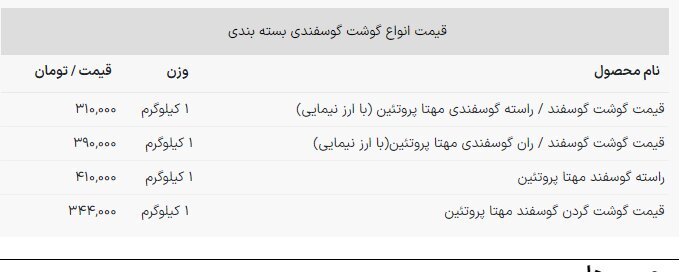 قیمت گوشت قرمز در بازار امروز