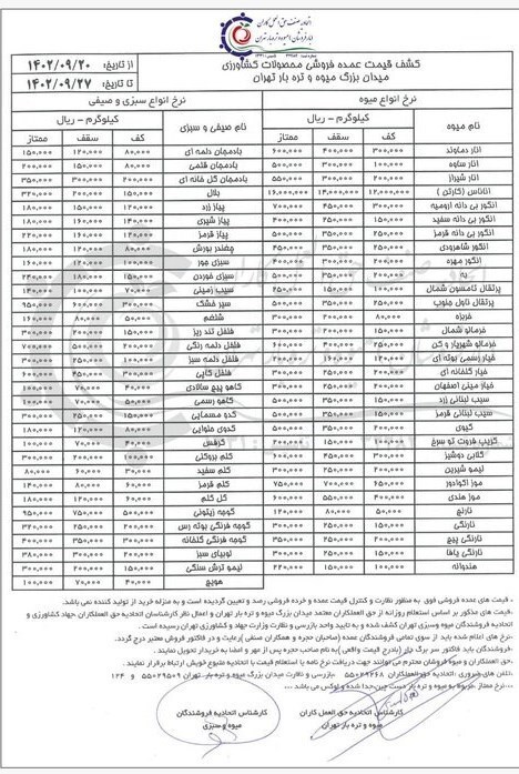 قیمت انواع میوه شب یلدا اعلام شد