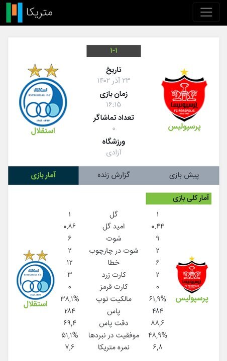 استقلال پرسپولیس