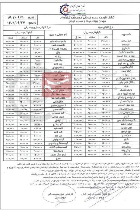 آخرین قیمت میوه شب یلدا