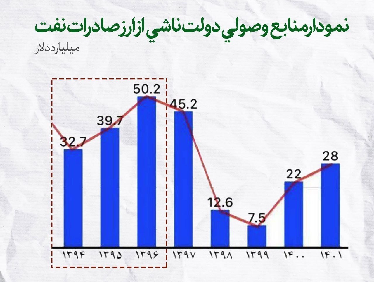 نوبخت خطاب به سخنگوی هیأت رئیسه مجلس