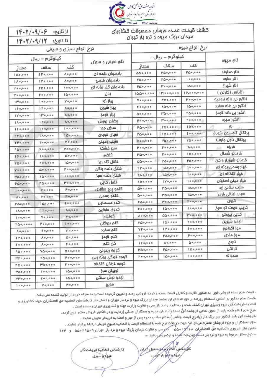 قیمت عمده انواع میوه و سبزی در بازار + جدول