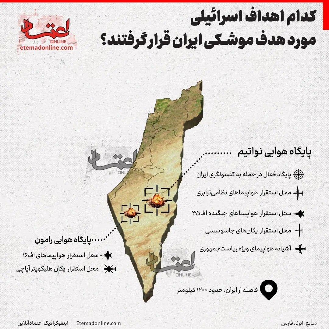 اینفوگرافی/کدام اهداف اسرائیلی مورد هدف موشکی ایران قرار گرفتند