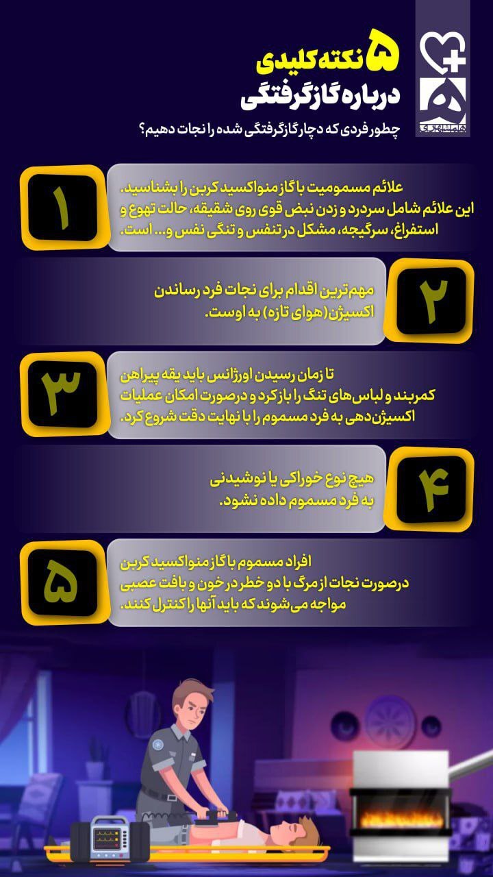 گارگرفتگی