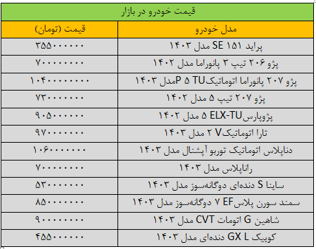 پراید روی دور تند گرانی افتاد+ جدول