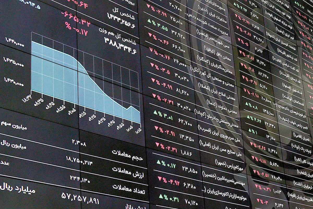 پیش بینی بورس امروز یکشنبه ۱۶ دی ۱۴۰۳