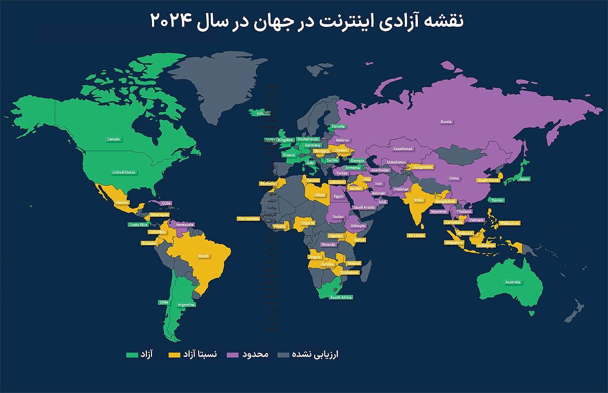 ایران سومین کشور جهان در محدودیت‌های اینترنتی