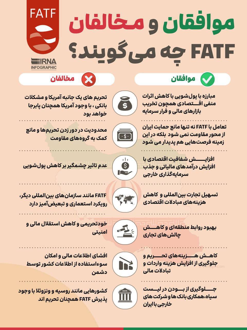 مخالفان و موافقان FATF چه می‌گویند؟