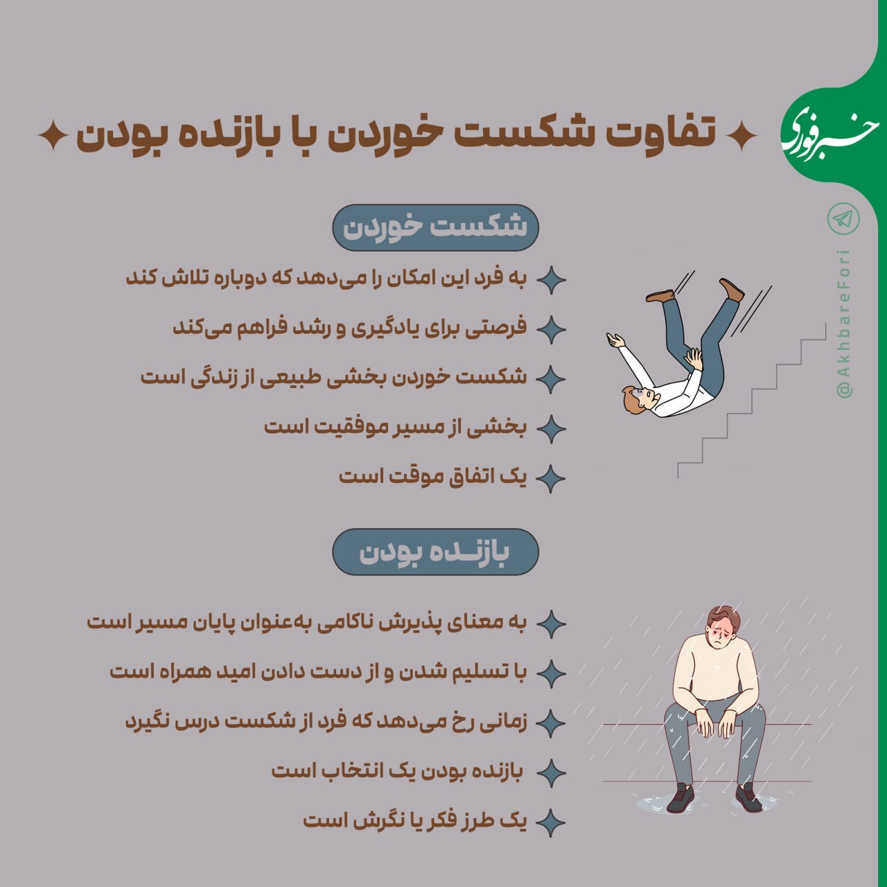 تفاوت شکست خوردن با بازنده بودن