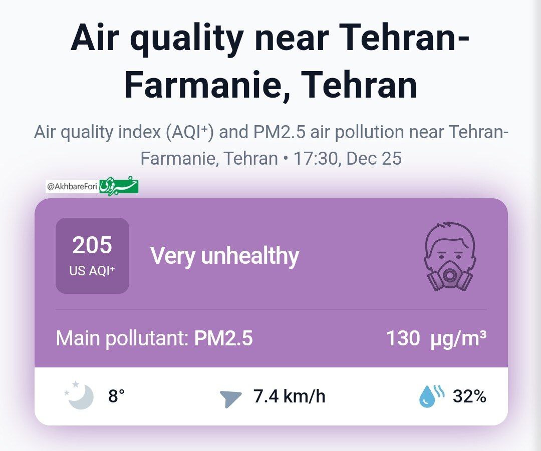 شاخص آلودگی سرسام‌آور در فرمانیه تهران