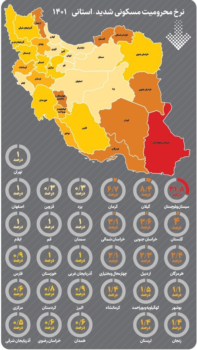 فقر مسکن در ایران رکورد تاریخی زد + نقشه