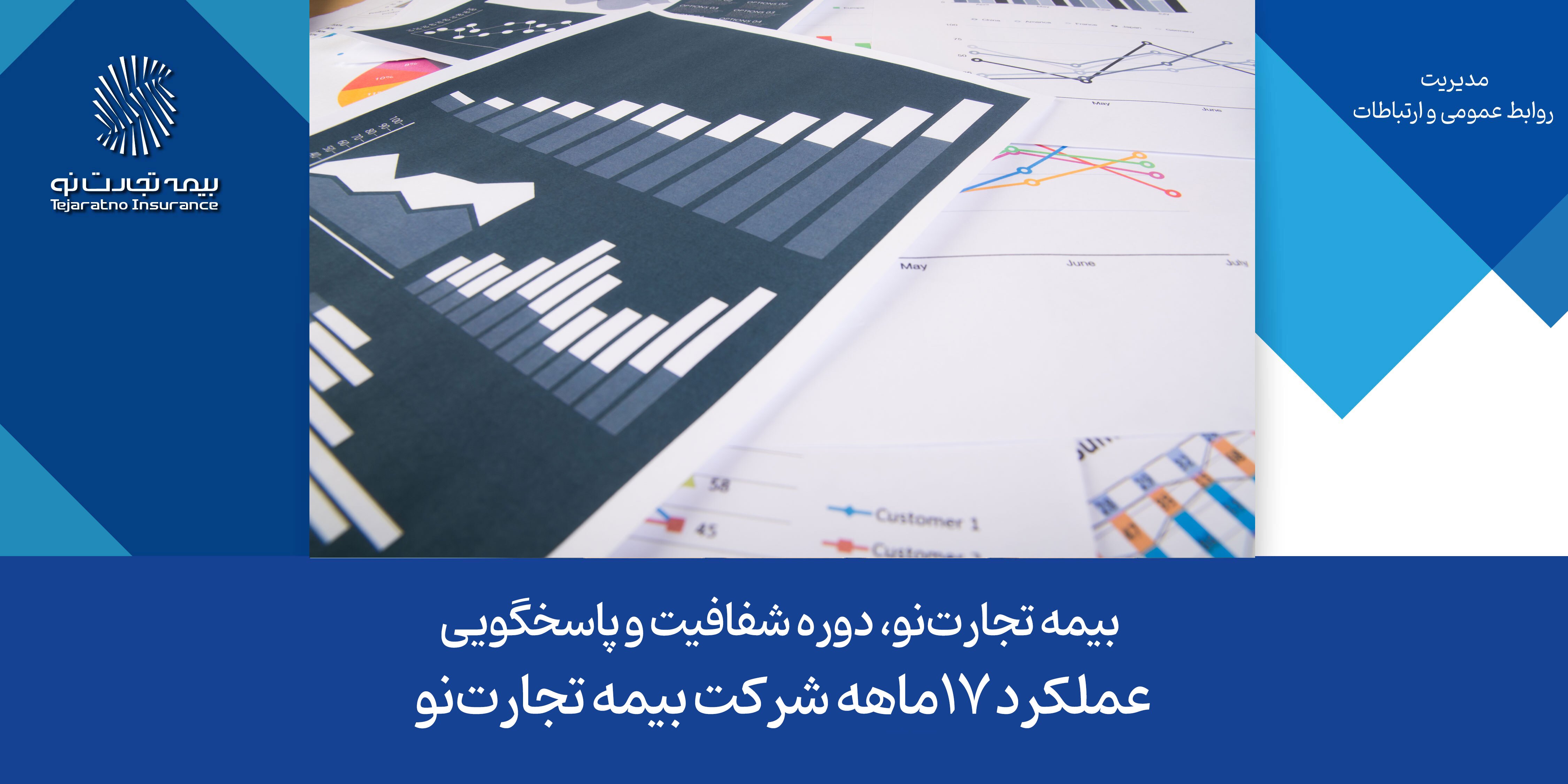 گزارش عملکرد ۱۷ ماهه شرکت بیمه تجارتنو گزارش عملکرد ۱۷ ماهه شرکت بیمه تجارتنو