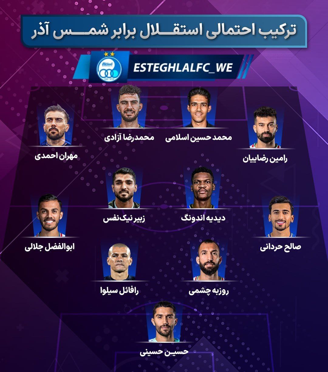 ترکیب احتمالی استقلال برابر شمس‌آذر