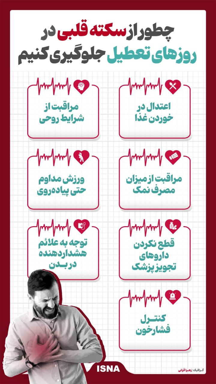 چطور از سکته قلبی در روز‌های تعطیل جلوگیری کنیم؟