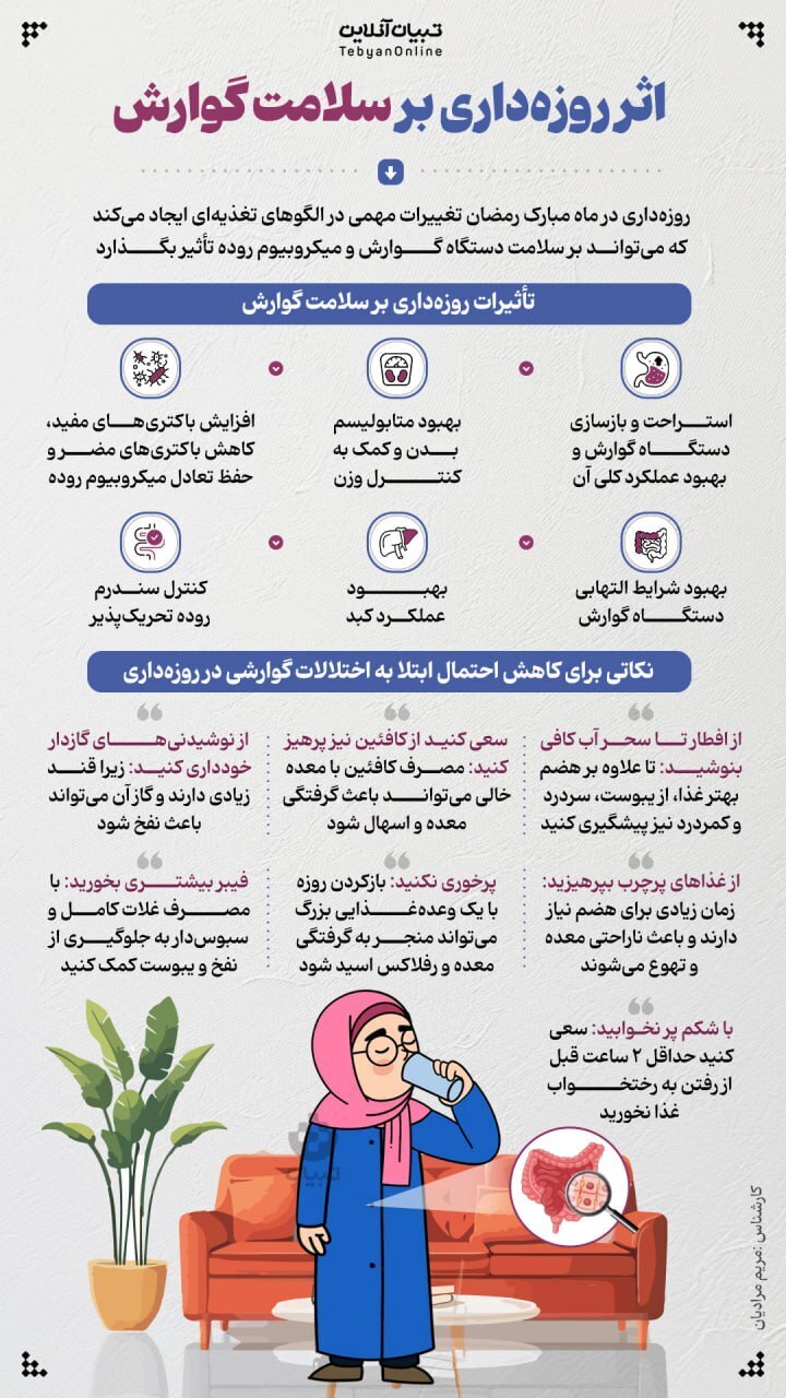 اثر روزه‌داری بر سلامت گوارش