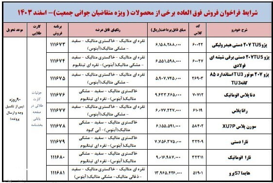 ایران خودرو