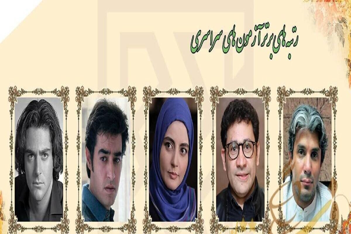 رتبه کنکور هنرمندان