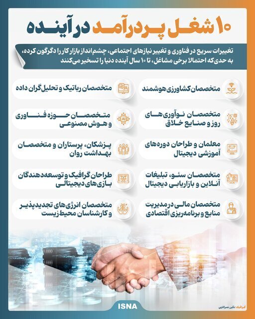اینفوگرافی/ ۱۰ شغل پردرآمد آینده