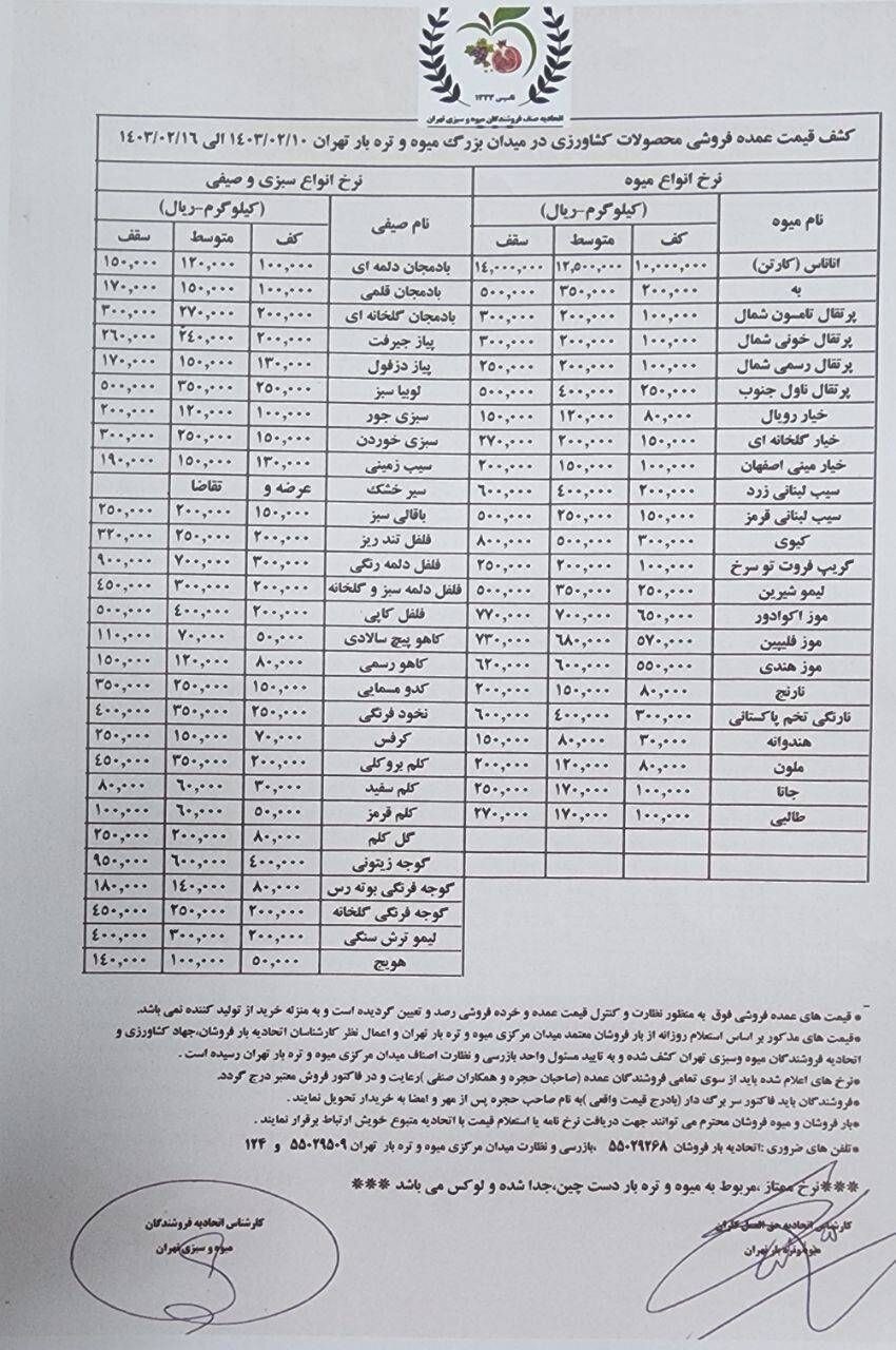 قیمت جدید انواع میوه و سبزی در بازار +جدول