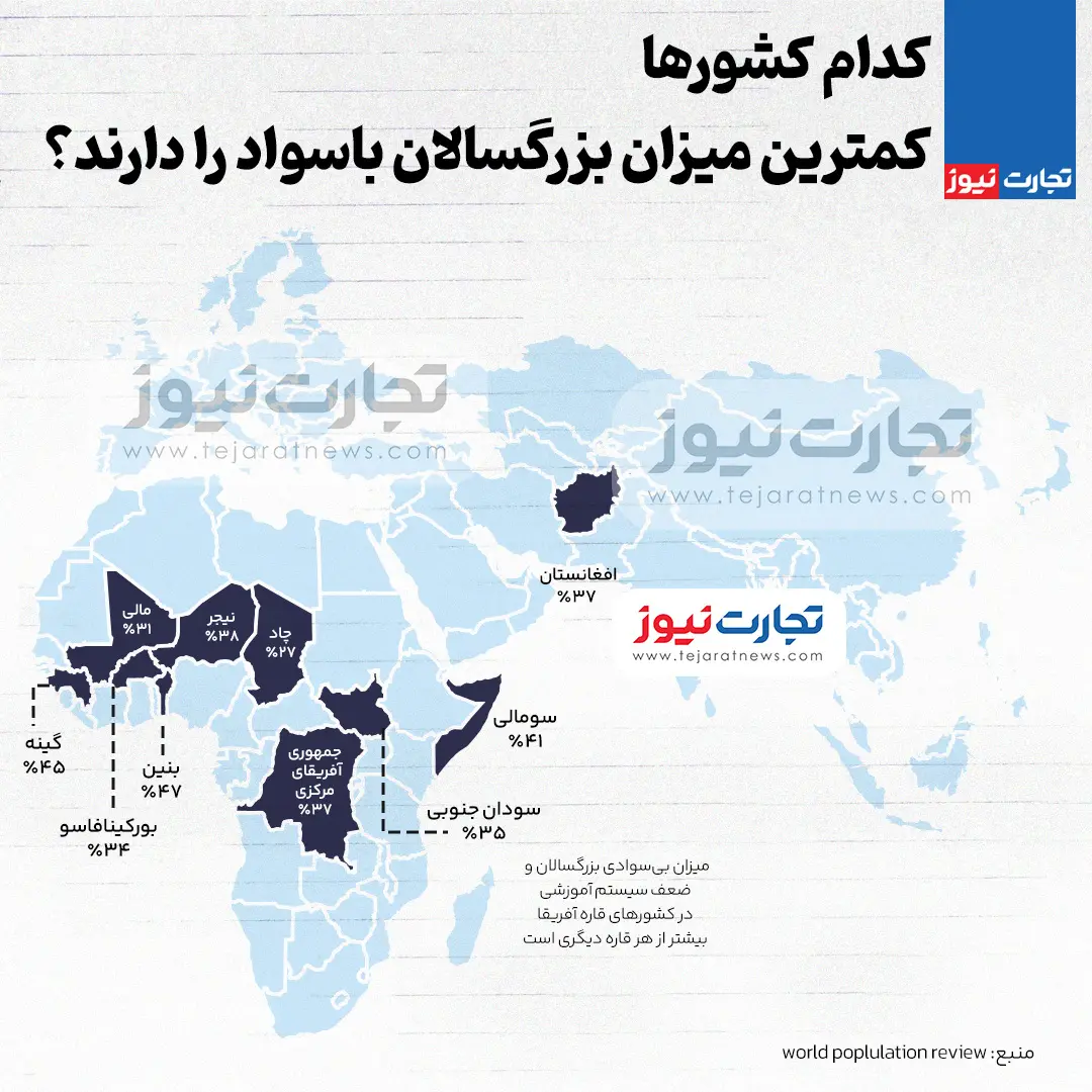 کشورهای برتر بر اساس آموزش در سال ۲۰۲۴ + اینفوگرافی