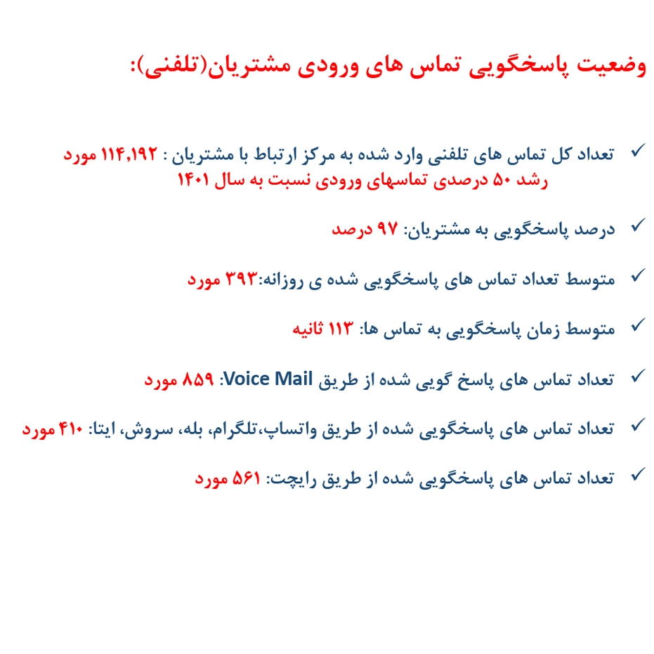 توسعه کانال‌های ارتباط با مشتریان بیمه تعاون