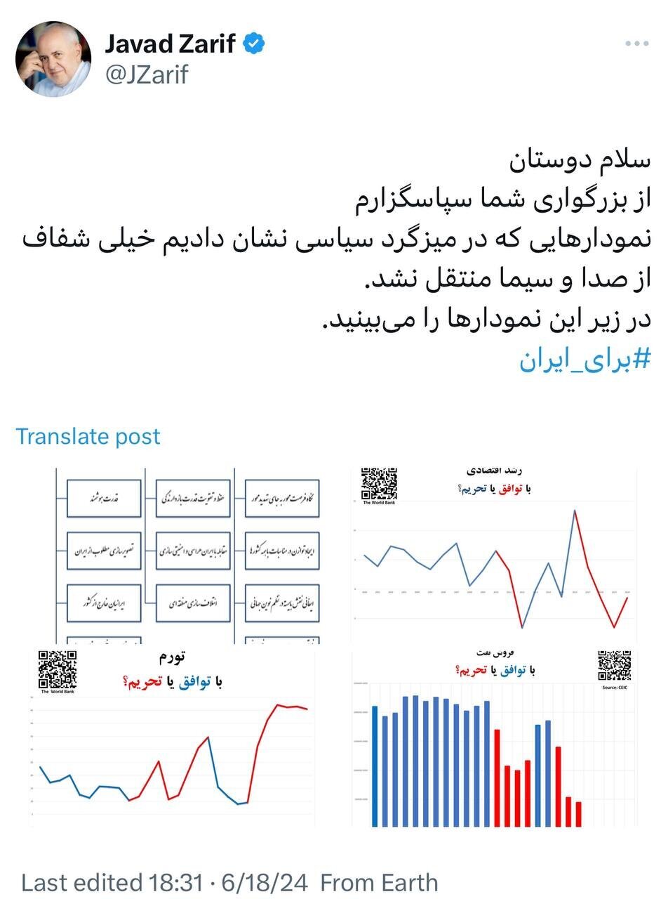 عکس/ظریف تصویر نمودارهایش را منتشر کرد