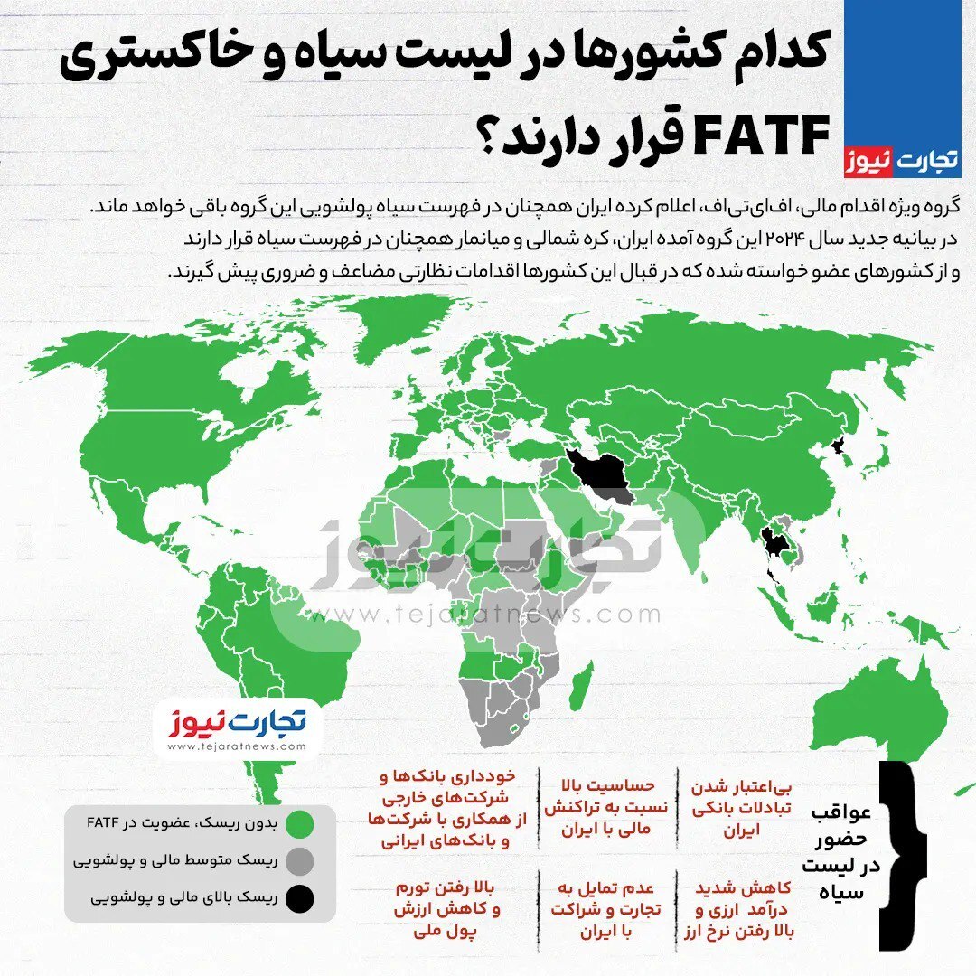 اینفوگرافی/کدام کشور‌ها در لیست سیاه FATF قرار دارند؟