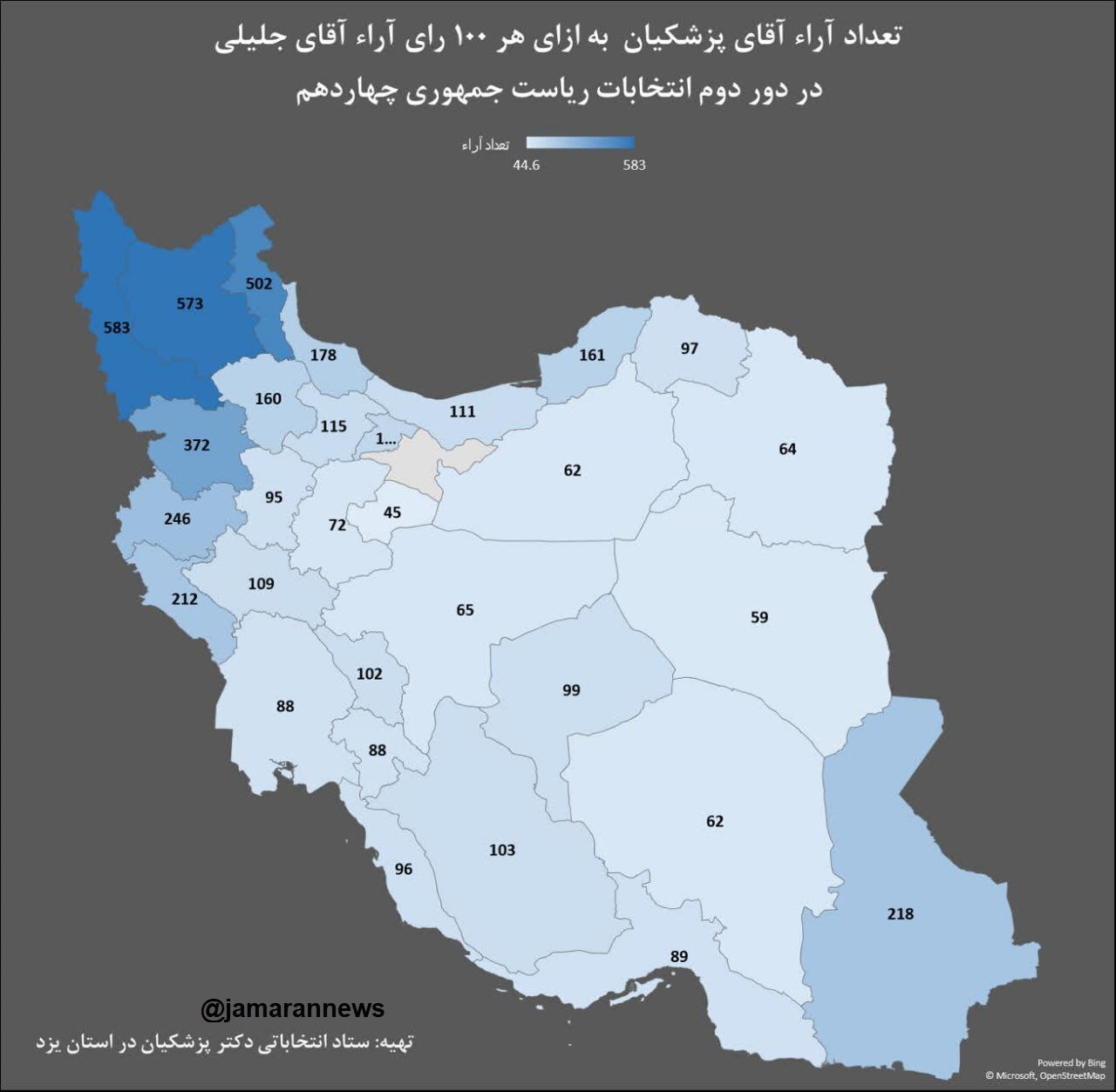 عکس/پزشکیان در برابر هر ۱۰۰ رای جلیلی چند رای داشت؟