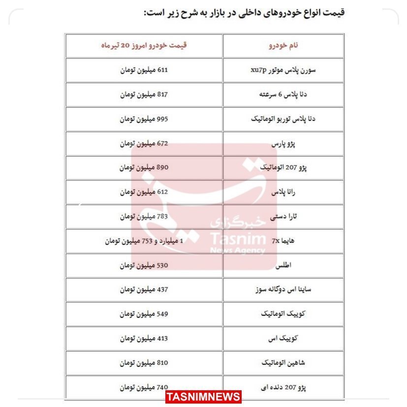 افت محسوس قیمت‌ها در بازار خودرو + جدول