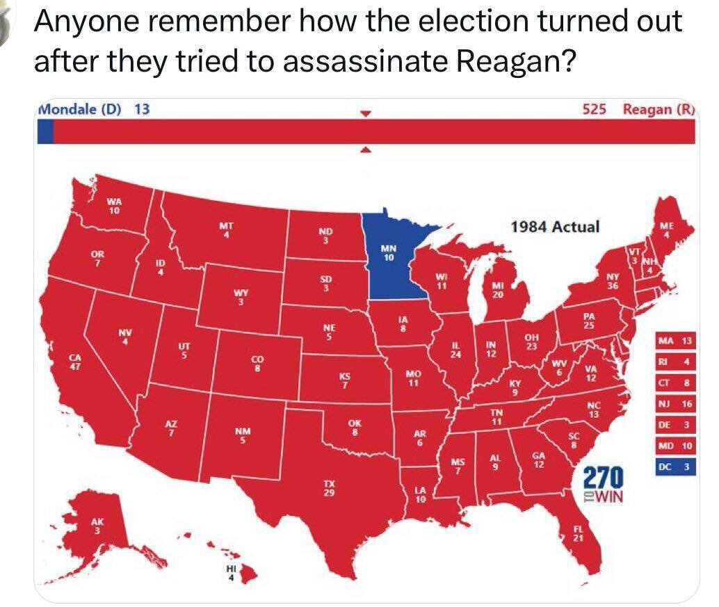 عکس/ نتیجه انتخابات ۱۹۸۴ آمریکا بعد از سوقصد به ریگان
