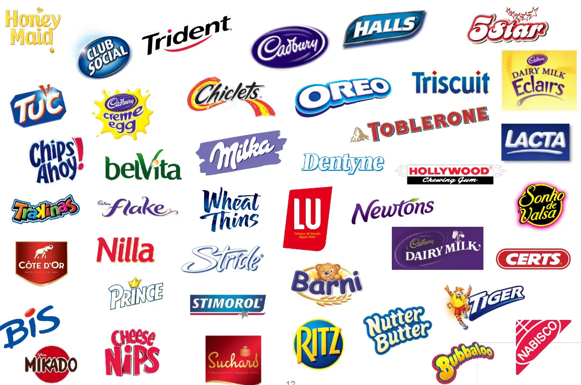 شرکت‌های برتر از نظر تولید تنقلات و خوراکی‌ها در جهان کدام‌اند؟