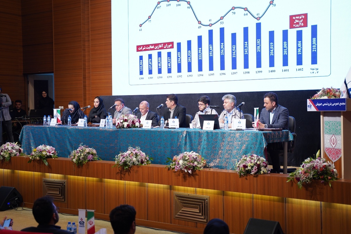 فضای مجتمع پتروشیمی جم با حضور خادمان حرم رضوی و پرچم ثامن‌الحجج (ع) عطرآگین شد