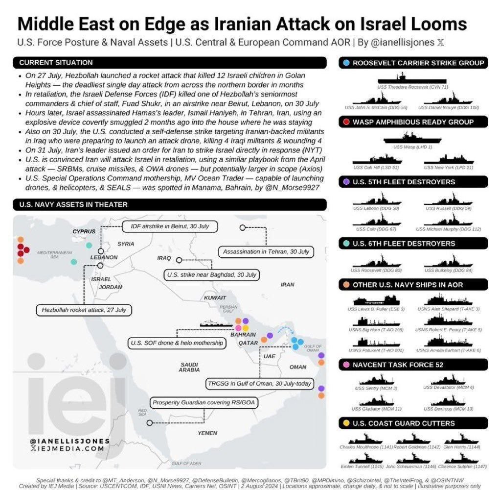 عکس/آرایش جنگی خاورمیانه در آستانه حمله ایران به اسرائیل