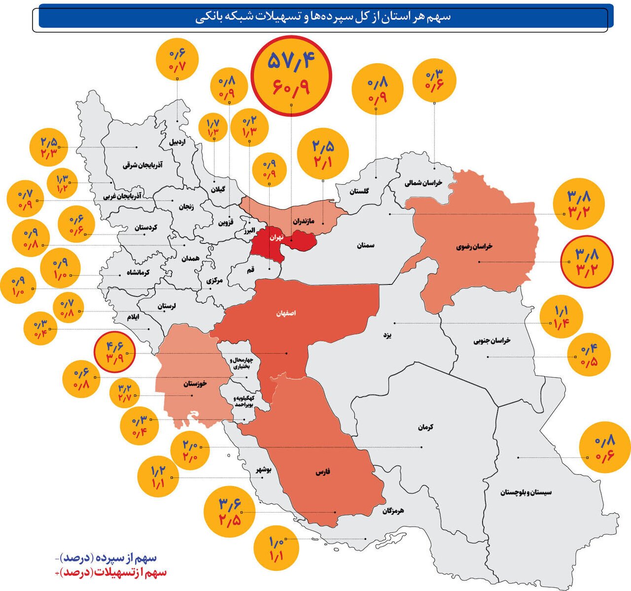 کدام استان‌ ها بیشترین سپرده را در بانک‌ها دارند؟