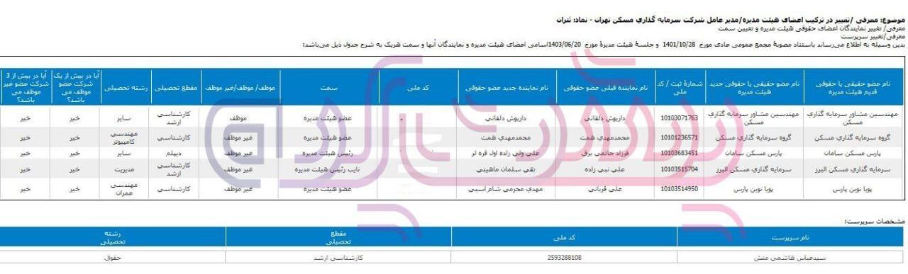 مدیر