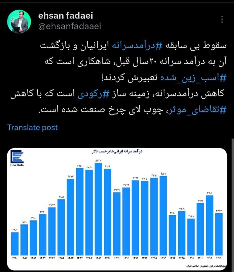 ایران رسما ۲۰سال به عقب بازگشت+ عکس