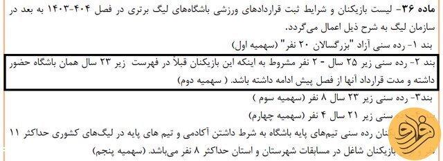 شکایت استقلال از ستاره خارجی پرسپولیس