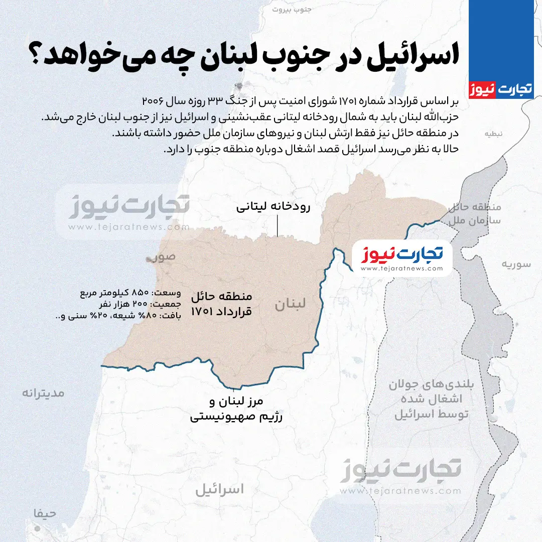 اینفوگرافی/اسرائیل در جنوب لبنان چه می‌خواهد؟