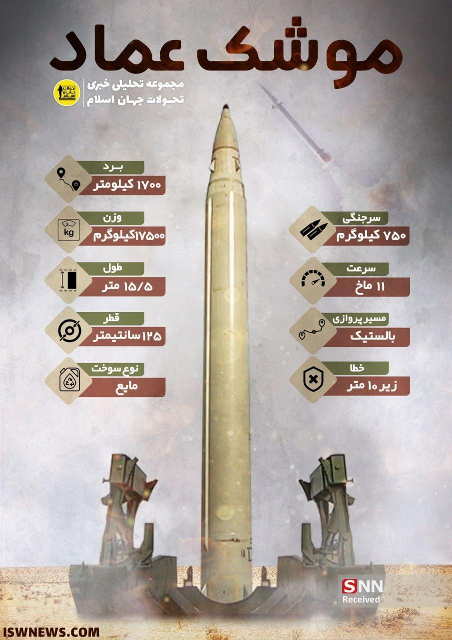 اینفوگرافی/موشک قدر و عماد