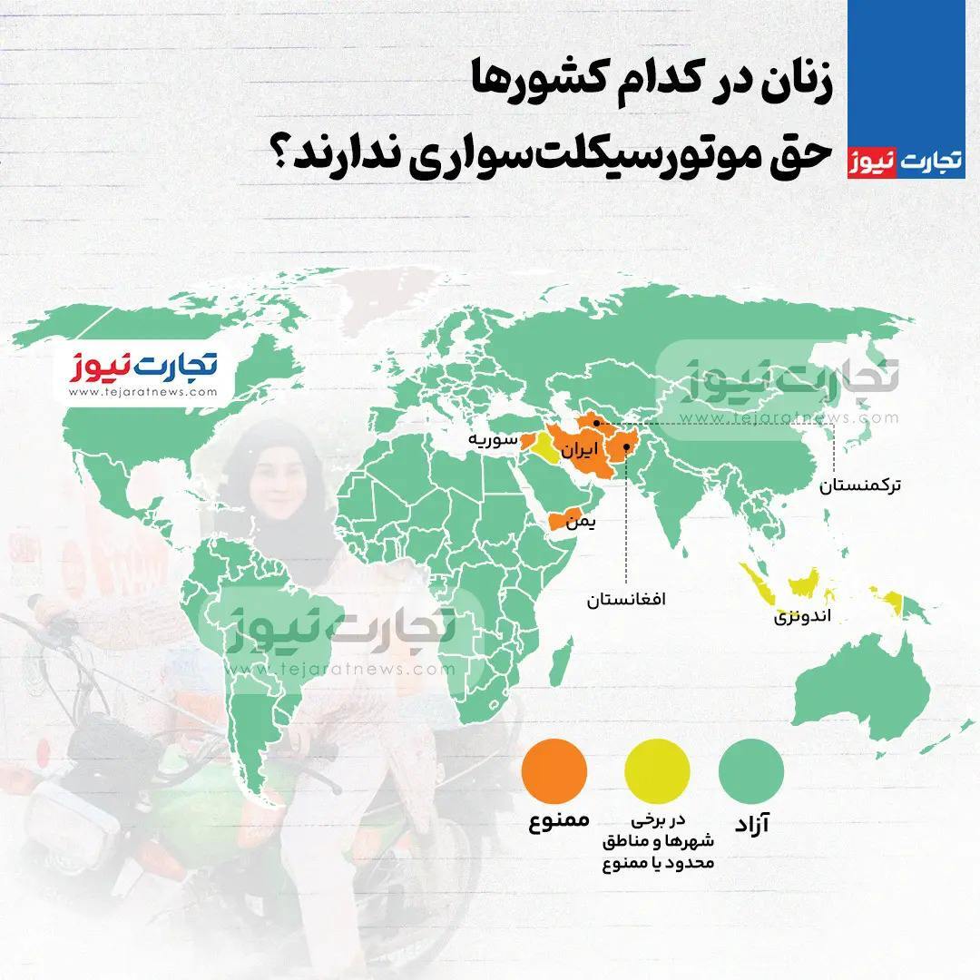 زنان در کدام کشور‌ها حق استفاده از موتورسیکلت ندارند؟