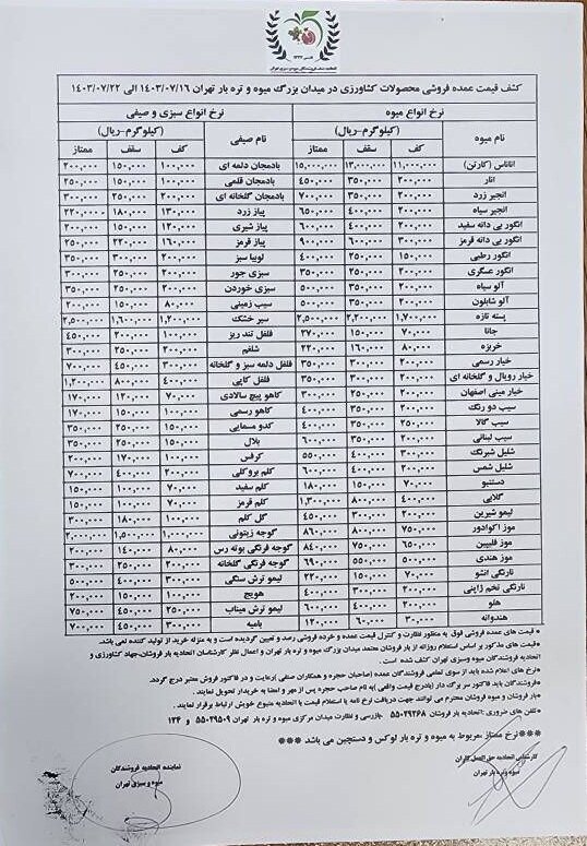 اعلام قیمت میوه و سبزیجات+ جدول