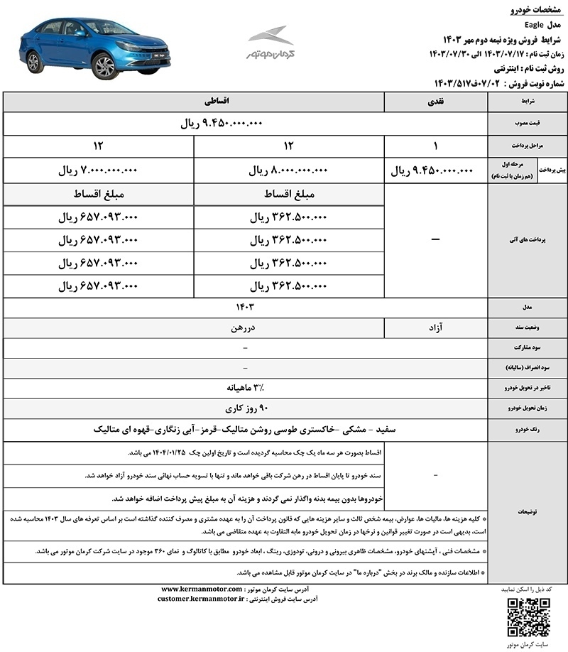 آغاز اولین فروش خودرو جدید کرمان موتور به صورت اقساطی؛ ایگل با چه امکاناتی عرضه شد