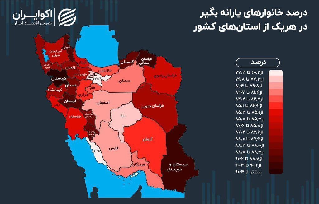 اینفوگرافی/درصد خانوار‌های یارانه بگیر در هر یک از استان‌های کشور