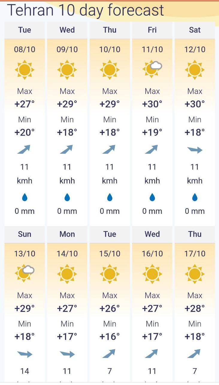 عکس/آب و هوای تهران تا ۱۰ روز آینده