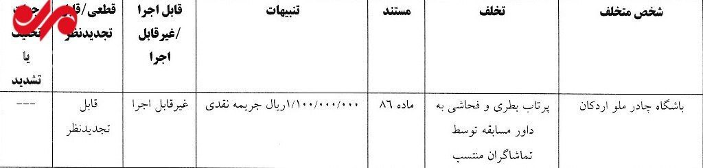 عکس/ اعلام رای انضباطی دربی پایتخت