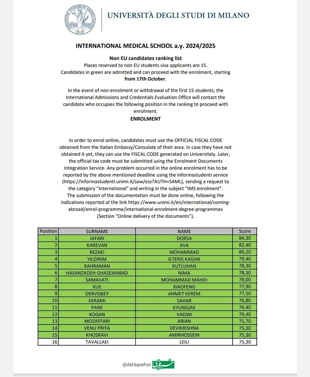 عکس/ سهمیه ورودی ایرانی‌ها دانشکده پزشکی میلان